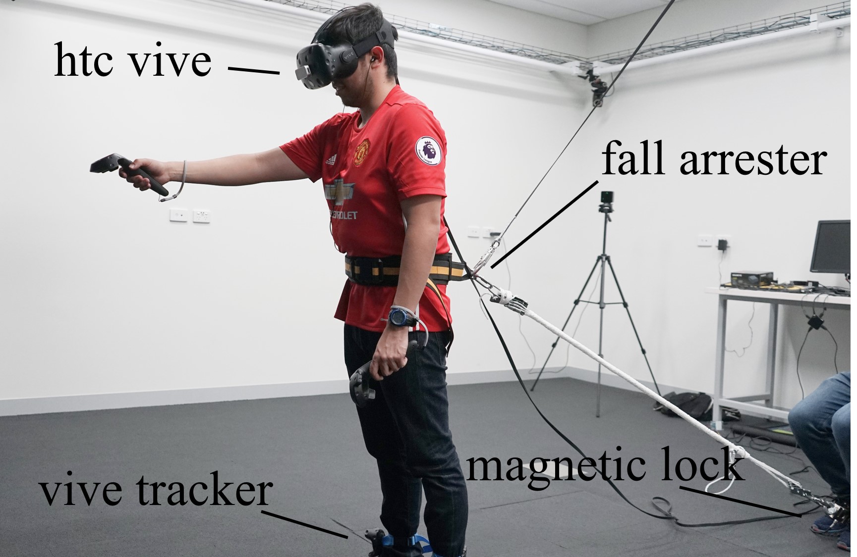 Evaluating Balance Recovery Techniques for Users Wearing Head-Mounted Display in VR 