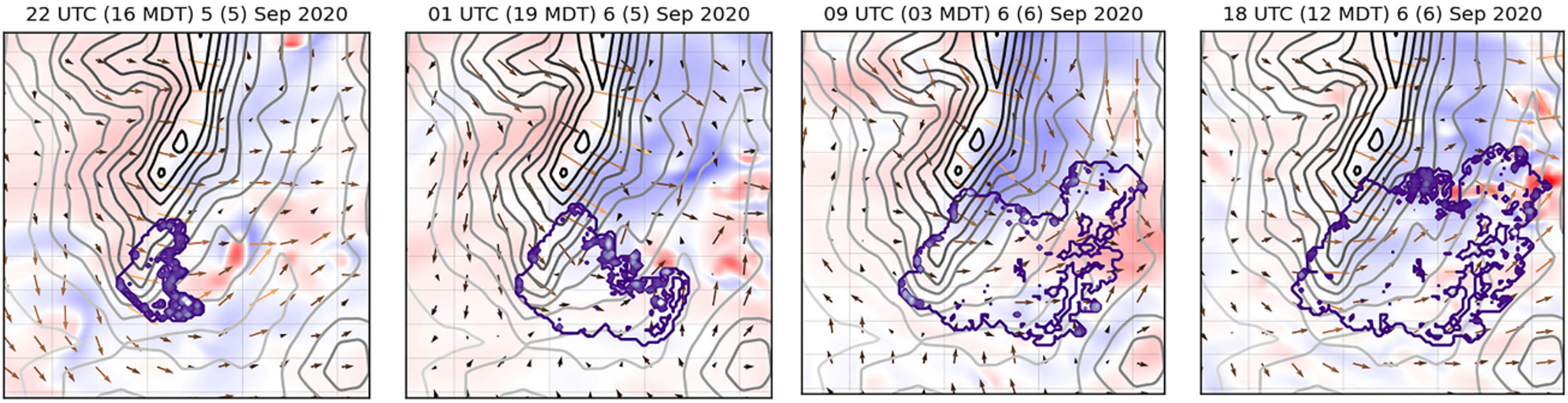 Dynamic fire-atmosphere interaction in the 2020 Montana Bridger Foothills Wildfire as revealed by WRF-SFIRE simulations 